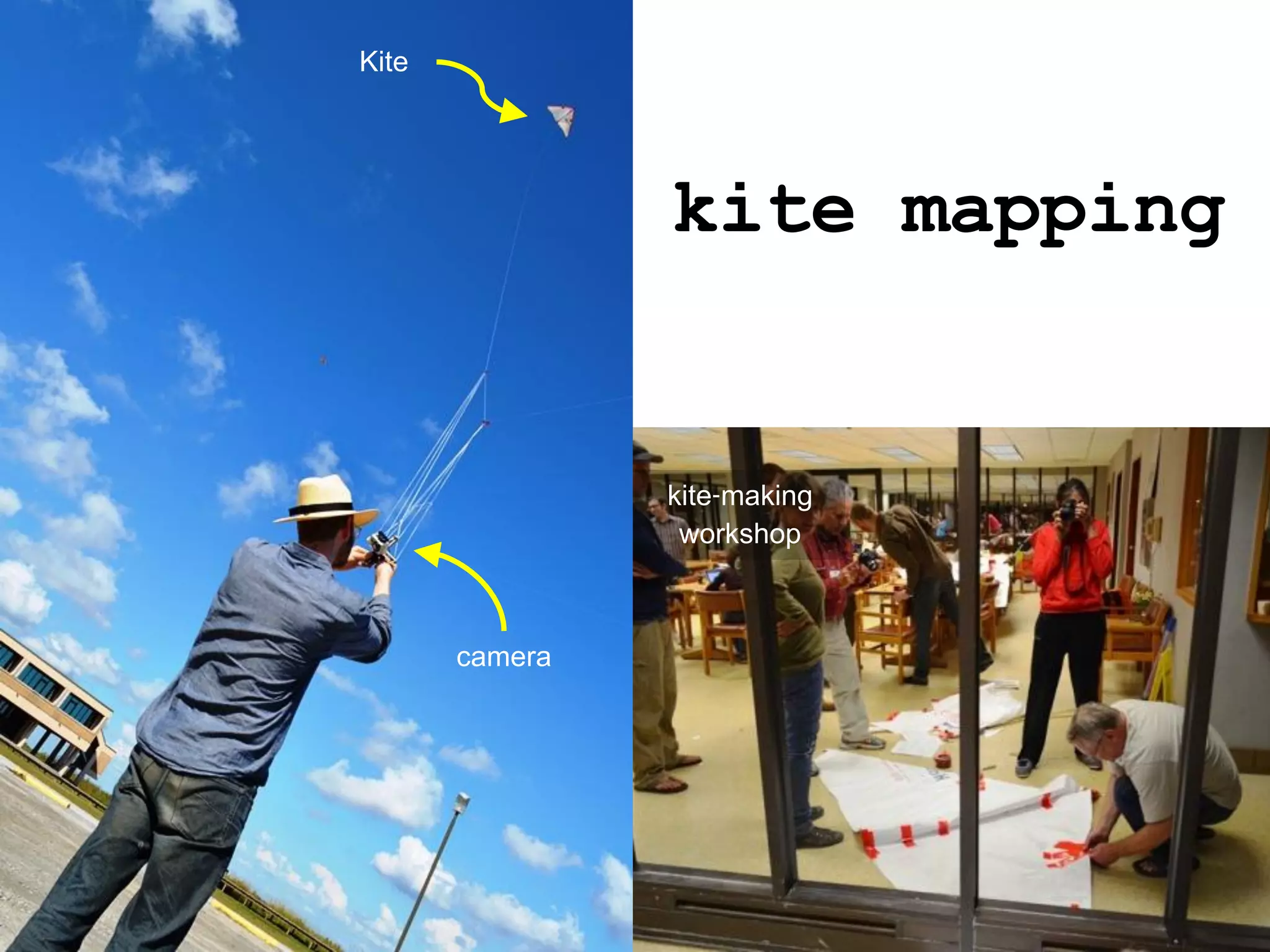 Kite




                    kite mapping


                    kite-making
                     workshop


           camera




simple noise monitor
 