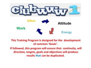 Effort
                                       Attitude
     Work
                                          Energy

 This Training Program is designed for the development
                     of common ‘Goals’.
If followed, this program will ensure that continuity, will
    direction, targets, goals and objectives will produce
               results that can be duplicated.
 