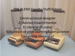 THE BLEND Faculty/Staff/Admin

         1)Instructional designer
        2) Advisor/coach/mentor
           3) Librarian/curator
4)Assessor of prior learning&competence
          5)Learning researcher
      6)Rockstar/video performer
 