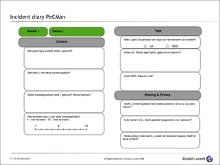 Incident diary PeCMan 