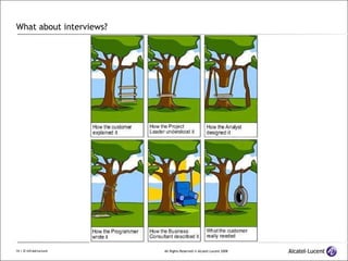 What about interviews? 