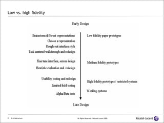 Low vs. high fidelity 