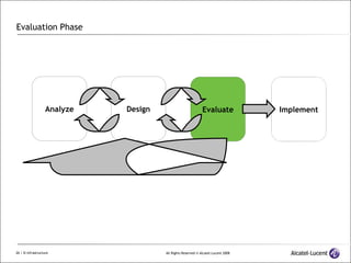 Evaluation Phase Analyze Design Evaluate Implement 