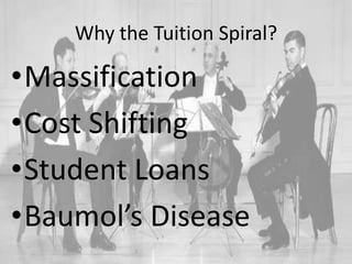 Why the Tuition Spiral? MassificationCost ShiftingStudent LoansBaumol’s Disease