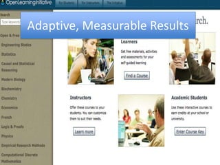 Adaptive, Measurable ResultsAdaptive, Measurable Results