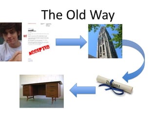 The Old Way 