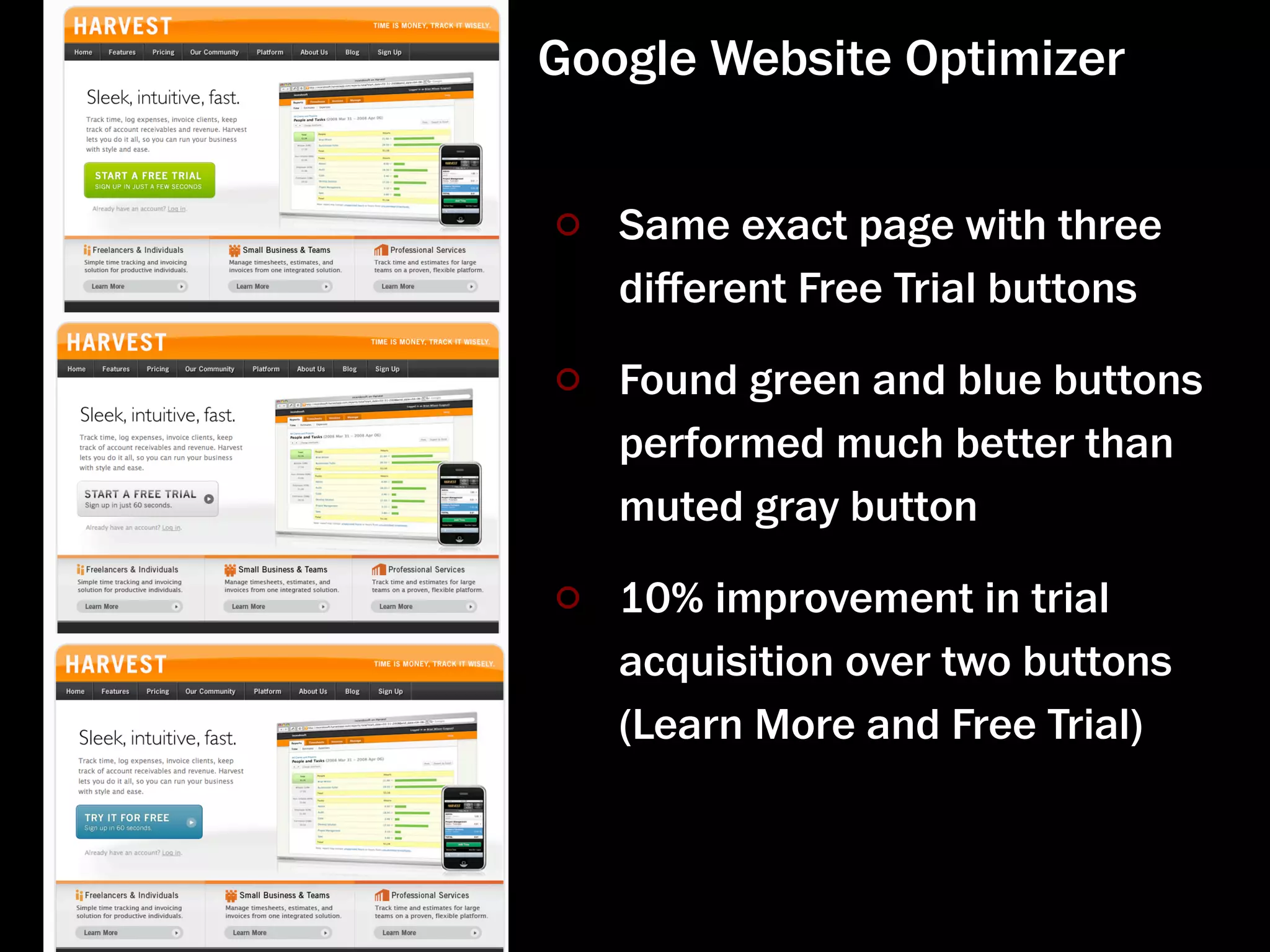 Google Website Optimizer


   Same exact page with three
   diﬀerent Free Trial buttons

   Found green and blue buttons
   performed much better than
   muted gray button

   10% improvement in trial
   acquisition over two buttons
   (Learn More and Free Trial)
 