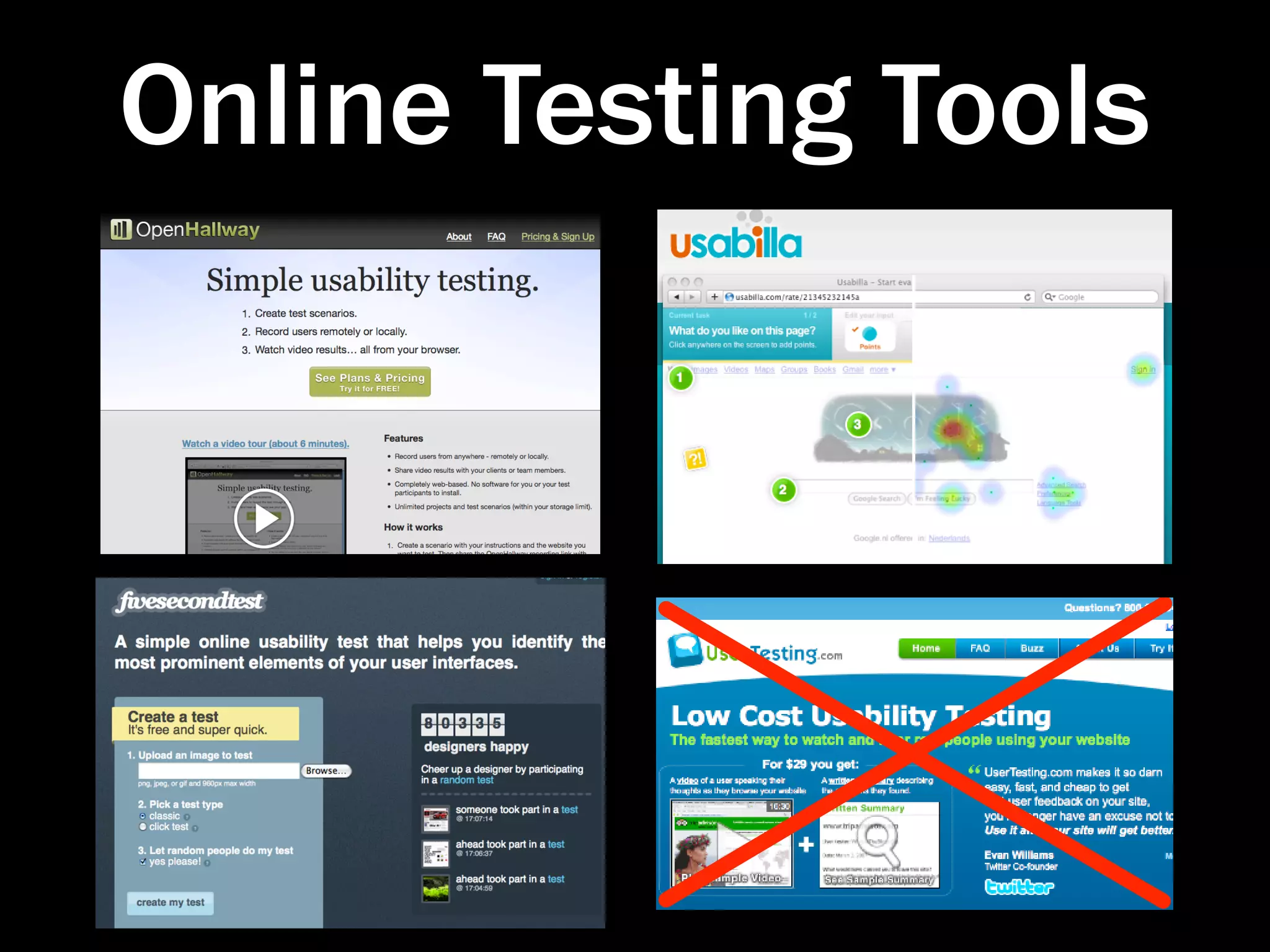 Online Testing Tools
 