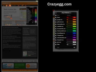 Crazyegg.com
 
