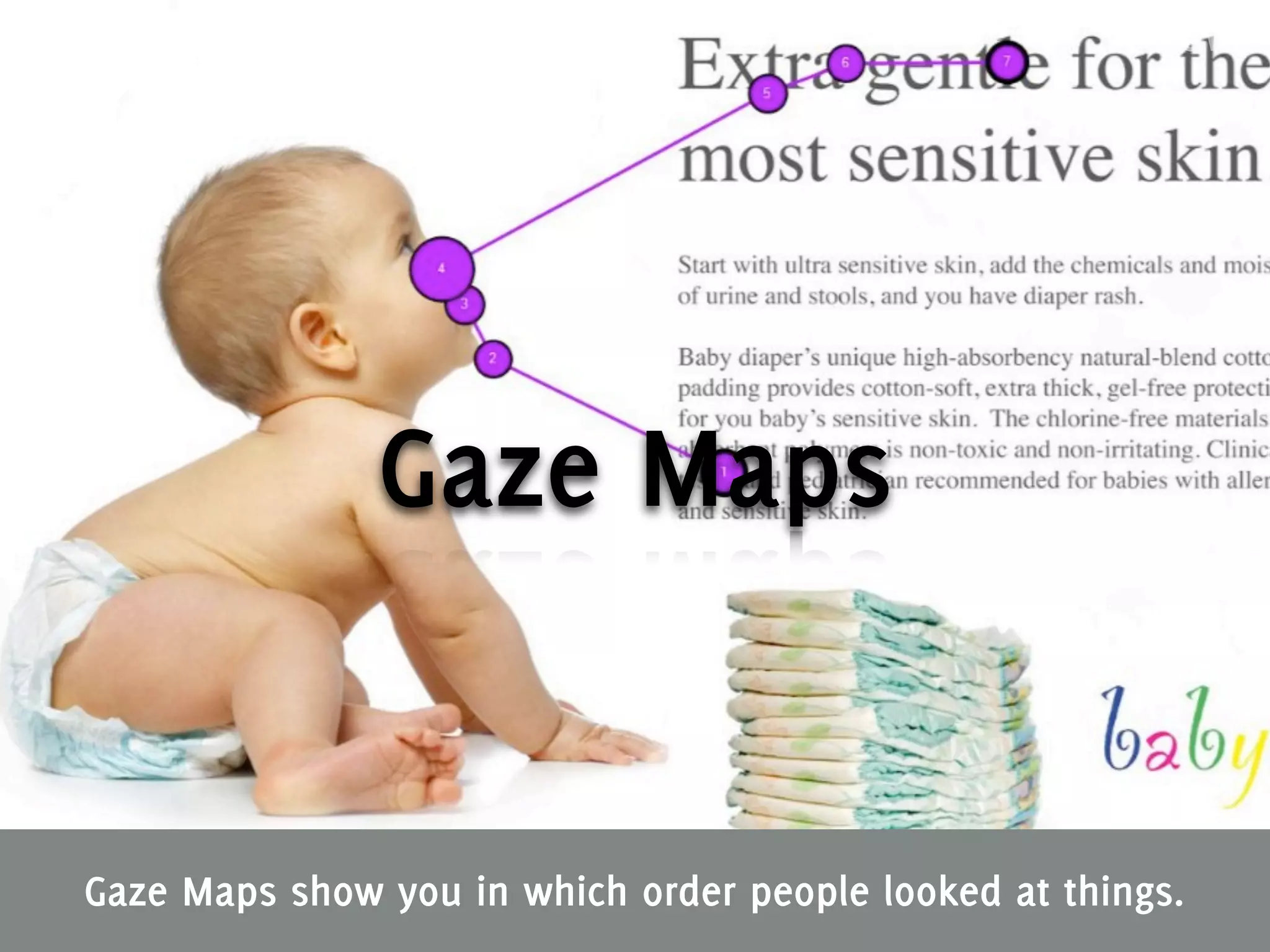 HOW?




               Gaze Maps


Gaze Maps show you in which order people looked at things.
 