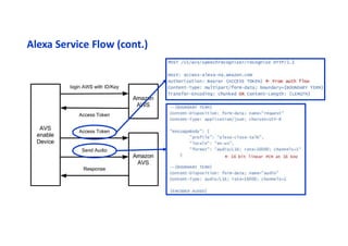 Alexa Service Flow (cont.)
 