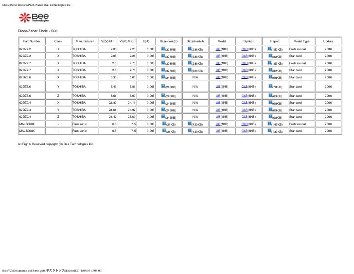 Zener Diode SPICE MODEL in SPICE PARK