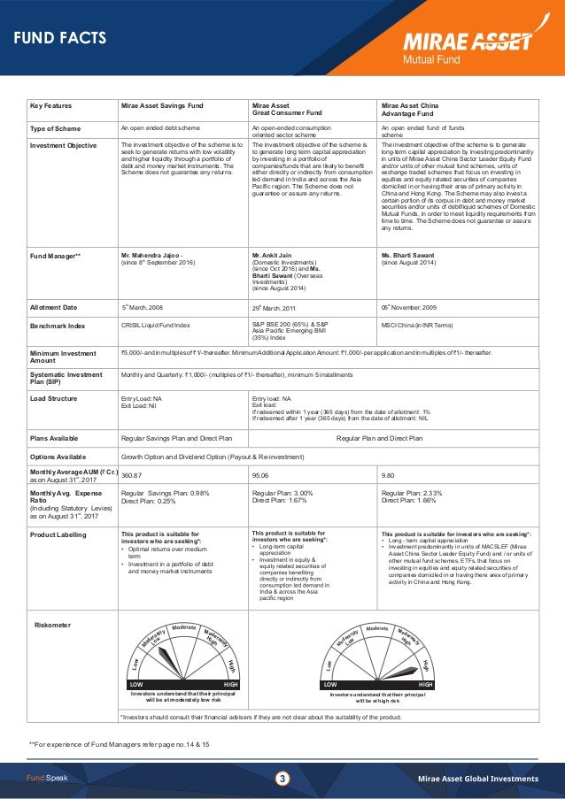 Factsheet For Mirae Asset Mutual Fund Wishfin