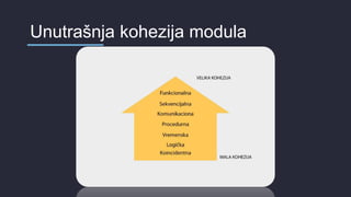 Unutrašnja kohezija modula
 
