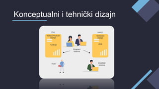 Konceptualni i tehnički dizajn
 