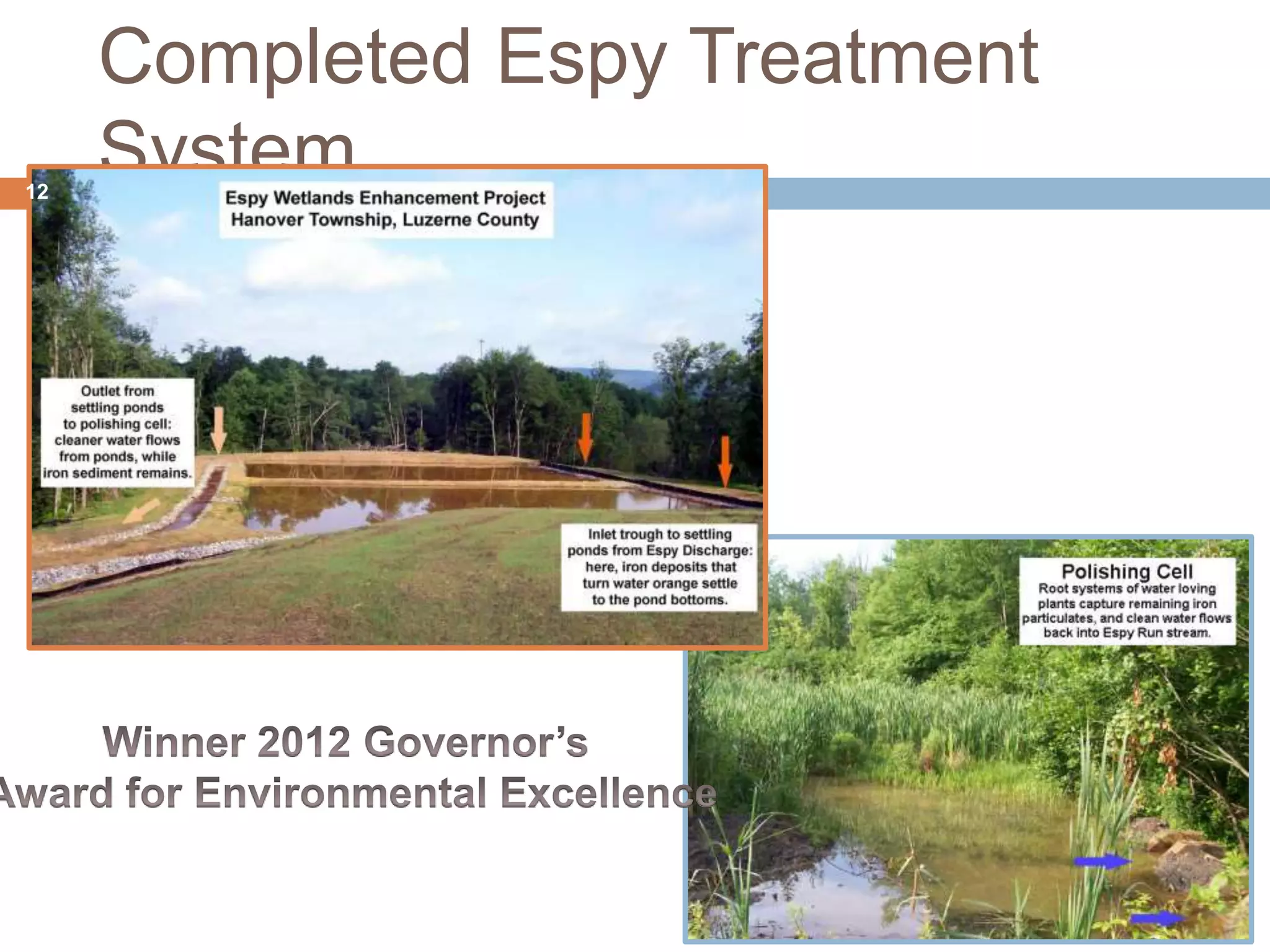 Completed Espy Treatment
System12
 