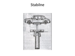 Stabilne
 