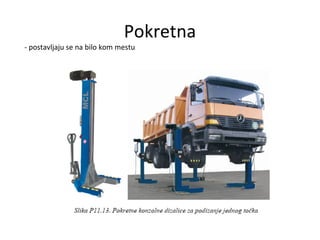 Pokretna
- postavljaju se na bilo kom mestu
 