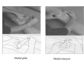 Medial glide Medial rotasyon 
 