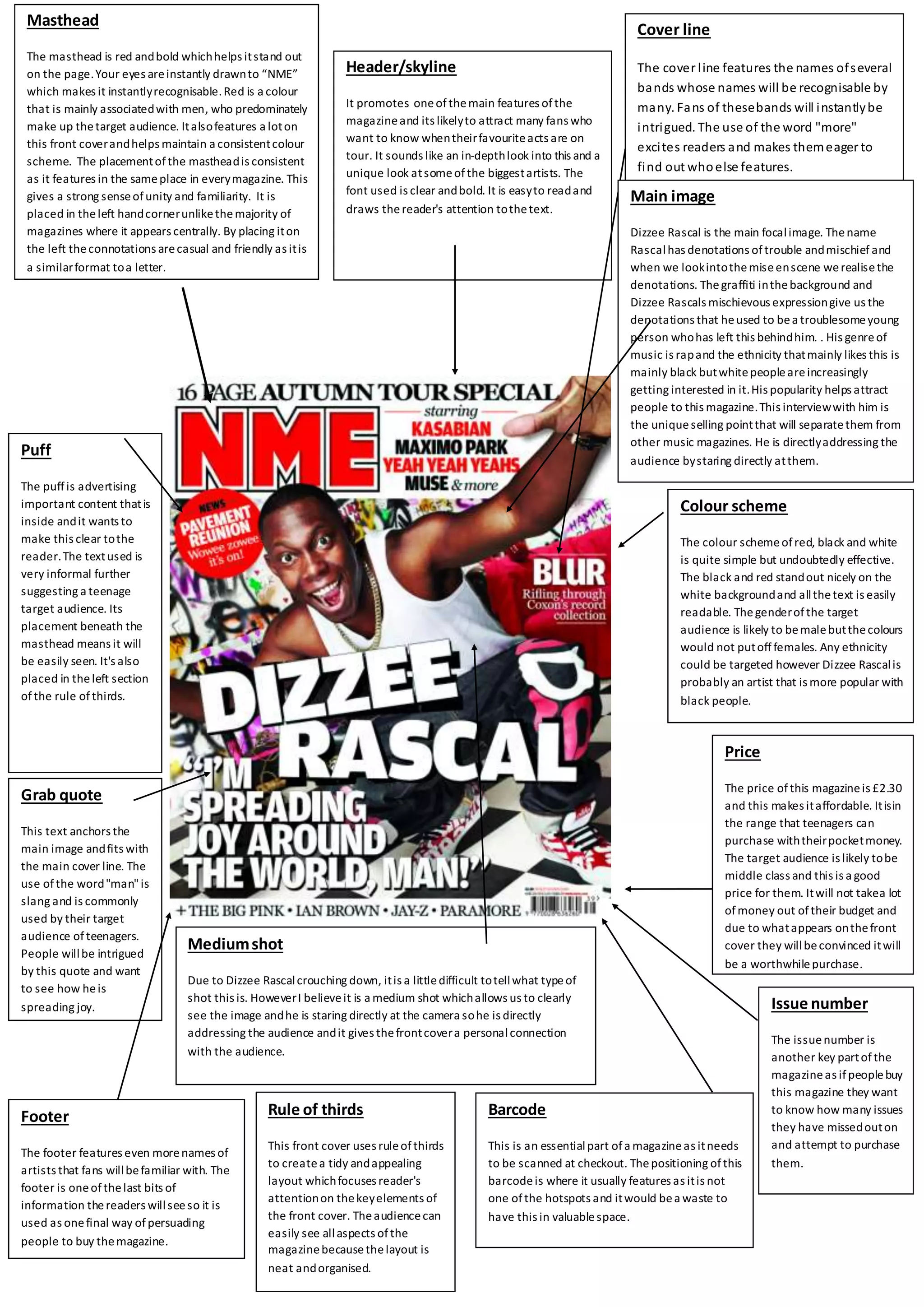 Dizee rascal analysis finished | PDF