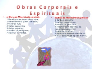 a) Obras de Misericórdia corporais 1-Dar de comer a quem tem fome; 2-Dar de beber a quem tem sede; 3-vestir os nus; 4-visitar os doentes; 5-visitar os presos; 6-acolher os peregrinos; 7-enterrar os mortos. b)Obras de Misericórdia Espirituais 1-dar bom conselho; 2-corrigir os que erram; 3-ensinar os ignorantes; 4-suportar com paciência as fraquezas do próximo; 5-consolar os aflitos; 6-perdoar os que nos ofenderam; 7-rezar pelos vivos e pelos mortos. 