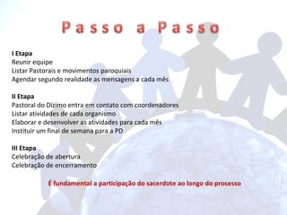 I Etapa Reunir equipe Listar Pastorais e movimentos paroquiais Agendar segundo realidade as mensagens a cada mês II Etapa Pastoral do Dízimo entra em contato com coordenadores Listar atividades de cada organismo Elaborar e desenvolver as atividades para cada mês Instituir um final de semana para a PD III Etapa Celebração de abertura Celebração de encerramento É fundamental a participação do sacerdote ao longo do processo 