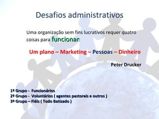 Desafios administrativos Uma organização sem fins lucrativos requer quatro coisas para  funcionar : Um plano – Marketing –  Pessoas  – Dinheiro Peter Drucker  1º Grupo -  Funcionários 2º Grupo -  Voluntários ( agentes pastorais e outros ) 3º Grupo – Fiéis ( Todo Batizado ) 