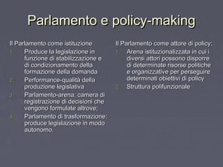 Parlamento e policy-makingParlamento e policy-making
Il Parlamento come istituzioneIl Parlamento come istituzione
1.1. Produce la legislazione inProduce la legislazione in
funzione di stabilizzazione efunzione di stabilizzazione e
di condizionamento delladi condizionamento della
formazione della domandaformazione della domanda
2.2. Performance-qualità dellaPerformance-qualità della
produzione legislativaproduzione legislativa
3.3. Parlamento-arena: camera diParlamento-arena: camera di
registrazione di decisioni cheregistrazione di decisioni che
vengono formulate altrove;vengono formulate altrove;
4.4. Parlamento di trasformazione:Parlamento di trasformazione:
produce legislazione in modoproduce legislazione in modo
autonomo.autonomo.
Il Parlamento come attore di policy:Il Parlamento come attore di policy:
1.1. Arena istituzionalizzata in cui iArena istituzionalizzata in cui i
diversi attori possono disporrediversi attori possono disporre
di determinate risorse politichedi determinate risorse politiche
e organizzative per perseguiree organizzative per perseguire
determinati obiettivi di policydeterminati obiettivi di policy
2.2. Struttura polifunzionaleStruttura polifunzionale
 