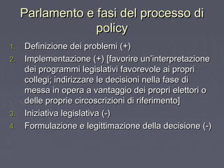 Parlamento e fasi del processo diParlamento e fasi del processo di
policypolicy
1.1. Definizione dei problemi (+)Definizione dei problemi (+)
2.2. Implementazione (+) [favorire un’interpretazioneImplementazione (+) [favorire un’interpretazione
dei programmi legislativi favorevole ai propridei programmi legislativi favorevole ai propri
collegi; indirizzare le decisioni nella fase dicollegi; indirizzare le decisioni nella fase di
messa in opera a vantaggio dei propri elettori omessa in opera a vantaggio dei propri elettori o
delle proprie circoscrizioni di riferimento]delle proprie circoscrizioni di riferimento]
3.3. Iniziativa legislativa (-)Iniziativa legislativa (-)
4.4. Formulazione e legittimazione della decisione (-)Formulazione e legittimazione della decisione (-)
 