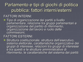Parlamento e tipi di giochi di politicaParlamento e tipi di giochi di politica
pubblica: fattori interni/esternipubblica: fattori interni/esterni
FATTORI INTERNI:FATTORI INTERNI:
► Tipo di organizzazione dei partiti a livelloTipo di organizzazione dei partiti a livello
parlamentare, relazione tra gruppi parlamentari eparlamentare, relazione tra gruppi parlamentari e
organizzazione del partito di riferimento,organizzazione del partito di riferimento,
organizzazione del lavoro e ruolo delleorganizzazione del lavoro e ruolo delle
commissioni;commissioni;
FATTORI ESTERNI:FATTORI ESTERNI:
► Struttura costituzionale, struttura dell’esecutivo,Struttura costituzionale, struttura dell’esecutivo,
sistema elettorale, caratteristiche organizzative deisistema elettorale, caratteristiche organizzative dei
gruppi di interesse, relazioni tra gruppi di interessegruppi di interesse, relazioni tra gruppi di interesse
e tra questi e le strutture amministrative die tra questi e le strutture amministrative di
riferimento, le caratteristiche del sistema dei partitiriferimento, le caratteristiche del sistema dei partiti
 