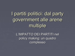 I partiti politici: dal partyI partiti politici: dal party
government alle arenegovernment alle arene
multiplemultiple
L’IMPATTO DEI PARTITI nelL’IMPATTO DEI PARTITI nel
policy making: un quadropolicy making: un quadro
complessocomplesso
 