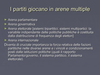 I partiti giocano in arene multipleI partiti giocano in arene multiple
► Arena parlamentareArena parlamentare
► Arena governativaArena governativa
► Arena elettorale [sistemi bipartitici; sistemi multipartici: laArena elettorale [sistemi bipartitici; sistemi multipartici: la
variabile indipendente delle politiche pubbliche è costituitavariabile indipendente delle politiche pubbliche è costituita
dalla distribuzione di frequenza degli elettori]dalla distribuzione di frequenza degli elettori]
► Arena internazionaleArena internazionale
Diventa di cruciale importanza la forza relativa delle fazioniDiventa di cruciale importanza la forza relativa delle fazioni
partitiche nelle diverse arene e i vincoli e condizionamentipartitiche nelle diverse arene e i vincoli e condizionamenti
posti dalle istituzioni politiche (quali il rapportoposti dalle istituzioni politiche (quali il rapporto
Parlamento/governo, il sistema partitico, il sistemaParlamento/governo, il sistema partitico, il sistema
elettorale).elettorale).
 