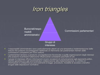 Iron trianglesIron triangles
► I responsabili amministrativi sono particolarmente attenti ad una tempestiva implementazione delleI responsabili amministrativi sono particolarmente attenti ad una tempestiva implementazione delle
misure che possono avvantaggiare l’elettorato di riferimento dei parlamentari membri dellemisure che possono avvantaggiare l’elettorato di riferimento dei parlamentari membri delle
commissioni competenti per il loro settorecommissioni competenti per il loro settore
► I parlamentari tendono a produrre una legislazione favorevole a quelle organizzazioni degli interessiI parlamentari tendono a produrre una legislazione favorevole a quelle organizzazioni degli interessi
che possono ricambiare l’attenzione influenzando consistenti pacchetti di votiche possono ricambiare l’attenzione influenzando consistenti pacchetti di voti
► I gruppi di interesse offrono informazioni ovvero occasioni di comunicazione agli esponenti politici,I gruppi di interesse offrono informazioni ovvero occasioni di comunicazione agli esponenti politici,
mentre garantiscono agli amministratori collaborazione alla implementazione, in cambio dimentre garantiscono agli amministratori collaborazione alla implementazione, in cambio di
informazioni in anteprima sui provvedimenti di legge, procedure, modalità di accesso a beneficiinformazioni in anteprima sui provvedimenti di legge, procedure, modalità di accesso a benefici
erogati dalle disposizioni normative.erogati dalle disposizioni normative.
Commissioni parlamentari
Burocrati/respo
nsabili
amministrativi
Gruppi di
interesse
 