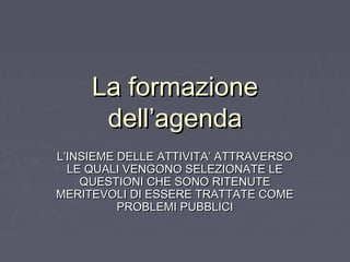 La formazioneLa formazione
dell’agendadell’agenda
L’INSIEME DELLE ATTIVITA’ ATTRAVERSOL’INSIEME DELLE ATTIVITA’ ATTRAVERSO
LE QUALI VENGONO SELEZIONATE LELE QUALI VENGONO SELEZIONATE LE
QUESTIONI CHE SONO RITENUTEQUESTIONI CHE SONO RITENUTE
MERITEVOLI DI ESSERE TRATTATE COMEMERITEVOLI DI ESSERE TRATTATE COME
PROBLEMI PUBBLICIPROBLEMI PUBBLICI
 