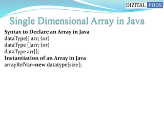 Syntax to Declare an Array in Java
dataType[] arr; (or)
dataType []arr; (or)
dataType arr[];
Instantiation of an Array in Java
arrayRefVar=new datatype[size];
 