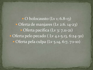 O holocausto (Lv 1; 6.8-13)Oferta de manjares (Lv 2:6. 14-23)Oferta pacífica (Lv 3: 7.11-21)Oferta pelo pecado ( Lv 4.1-5.13, 6:24-30)Oferta pela culpa (Lv 5.14, 6:7, 7:1-10)
