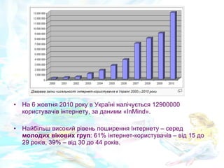На 6 жовтня 2010 року в Україні налічується 12900000 користувачів інтернету, за даними «InMind».  Найбільш високий рівень поширення Інтернету – серед  молодих вікових груп : 61% інтернет-користувачів – від 15 до 29 років, 39% – від 30 до 44 років. 