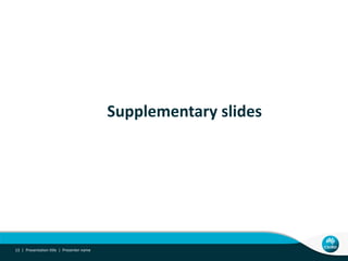 A system dynamics approach to chain/network analysis in the primary industry sector