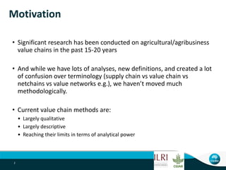 A system dynamics approach to chain/network analysis in the primary industry sector