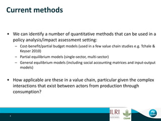 A system dynamics approach to chain/network analysis in the primary industry sector