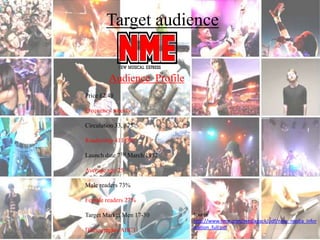 Target audience


         Audience Profile
Price £2.40

Frequency weekly

Circulation 33, 875

Readership 411,000

Launch date 7TH March 1952

Average age 25

Male readers 73%

Female readers 27%

Target Market Men 17-30      Source
                             http://www.nme.com/mediapack/pdf/nme_media_infor
                             mation_full.pdf
Demographic ABC1
 