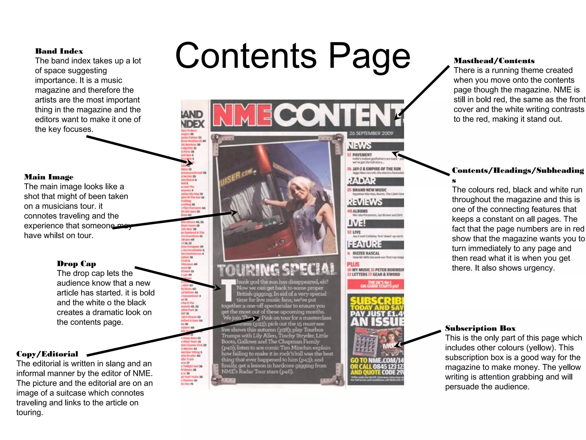 Dizzie rascal magazine final | PPT