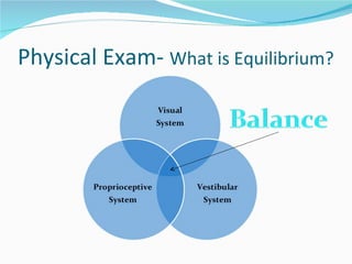 Physical Exam-  What is Equilibrium? 