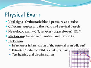 Physical Exam Vital signs - Orthostatic blood pressure and pulse CV exam - Auscultate the heart and cervical vessels Neurologic exam - CN, reflexes (upper/lower), EOM Neck exam - for range of motion and flexibility ENT exam Infection or inflammation of the external or middle ear? Retracted/perforated TM or cholesteatoma? Test hearing and discrimination 