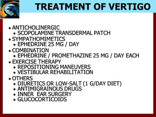 TREATMENT OF VERTIGO
ANTICHOLINERGIC
SCOPOLAMINE TRANSDERMAL PATCH
SYMPATHOMIMETICS
EPHEDRINE 25 MG / DAY
COMBINATION
EPHEDRINE / PROMETHAZINE 25 MG / DAY EACH
EXERCISE THERAPY
REPOSITIONING MANEUVERS
VESTIBULAR REHABILITATION
OTHERS
DIURETICS OR LOW-SALT (1 G/DAY DIET)
ANTIMIGRAINOUS DRUGS
INNER EAR SURGERY
GLUCOCORTICOIDS
 