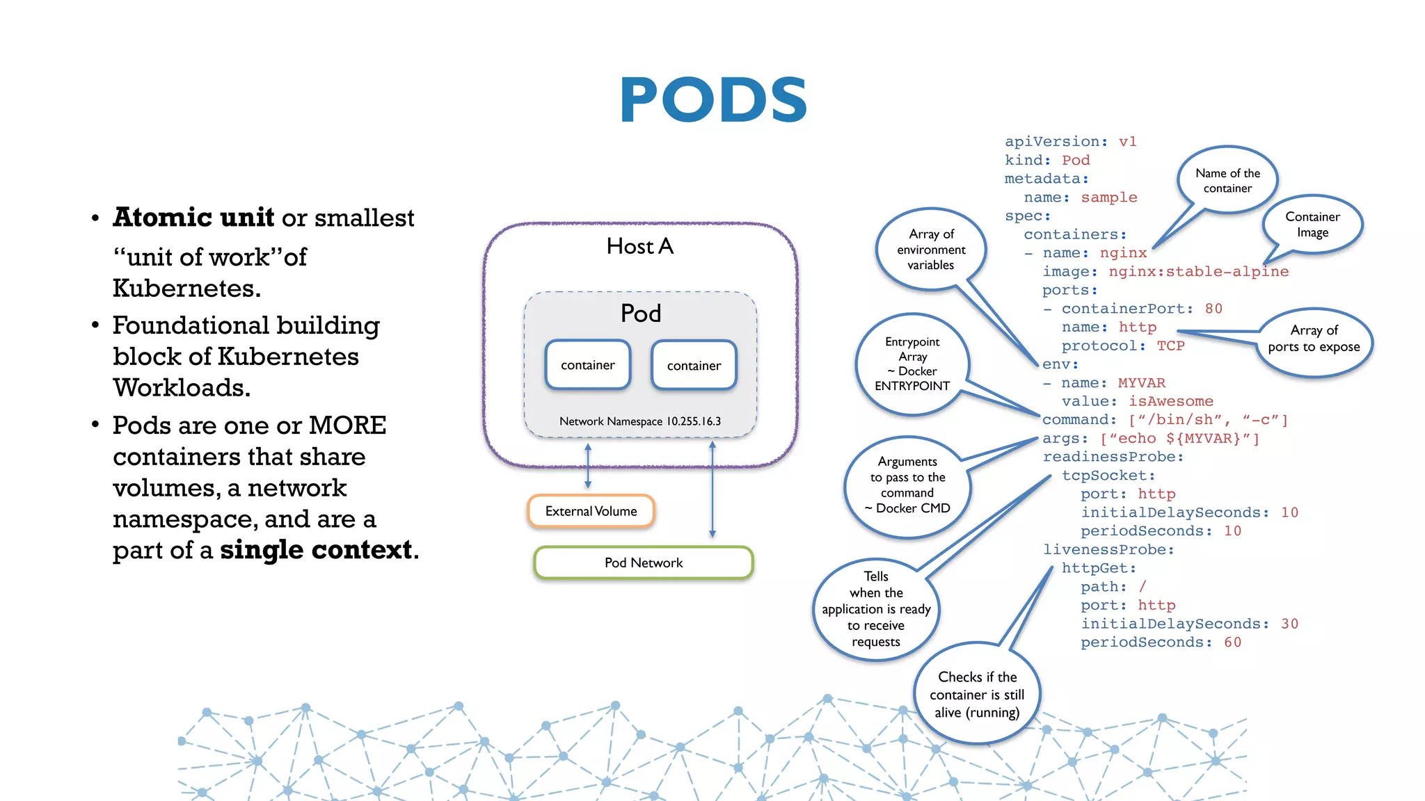 PODS
• Atomic unit or smallest
“unit of work”of
Kubernetes.
• Foundational building
block of Kubernetes
Workloads.
• Pods are one or MORE
containers that share
volumes, a network
namespace, and are a
part of a single context.
Host A
Pod
ExternalVolume
container container
Network Namespace 10.255.16.3
Pod Network
apiVersion: v1
kind: Pod
metadata:
name: sample
spec:
containers:
- name: nginx
image: nginx:stable-alpine
ports:
  - containerPort: 80
    name: http
    protocol: TCP
env:
- name: MYVAR
value: isAwesome
command: [“/bin/sh”, “-c”]
args: [“echo ${MYVAR}”]
readinessProbe:
tcpSocket:
port: http
initialDelaySeconds: 10
periodSeconds: 10
livenessProbe:
httpGet:
path: /
port: http
initialDelaySeconds: 30
periodSeconds: 60
Array of
ports to expose
Name of the
container
Container
ImageArray of
environment
variables
Entrypoint
Array
~ Docker
ENTRYPOINT
Arguments
to pass to the
command
~ Docker CMD
Tells
when the
application is ready
to receive
requests
Checks if the
container is still
alive (running)
 