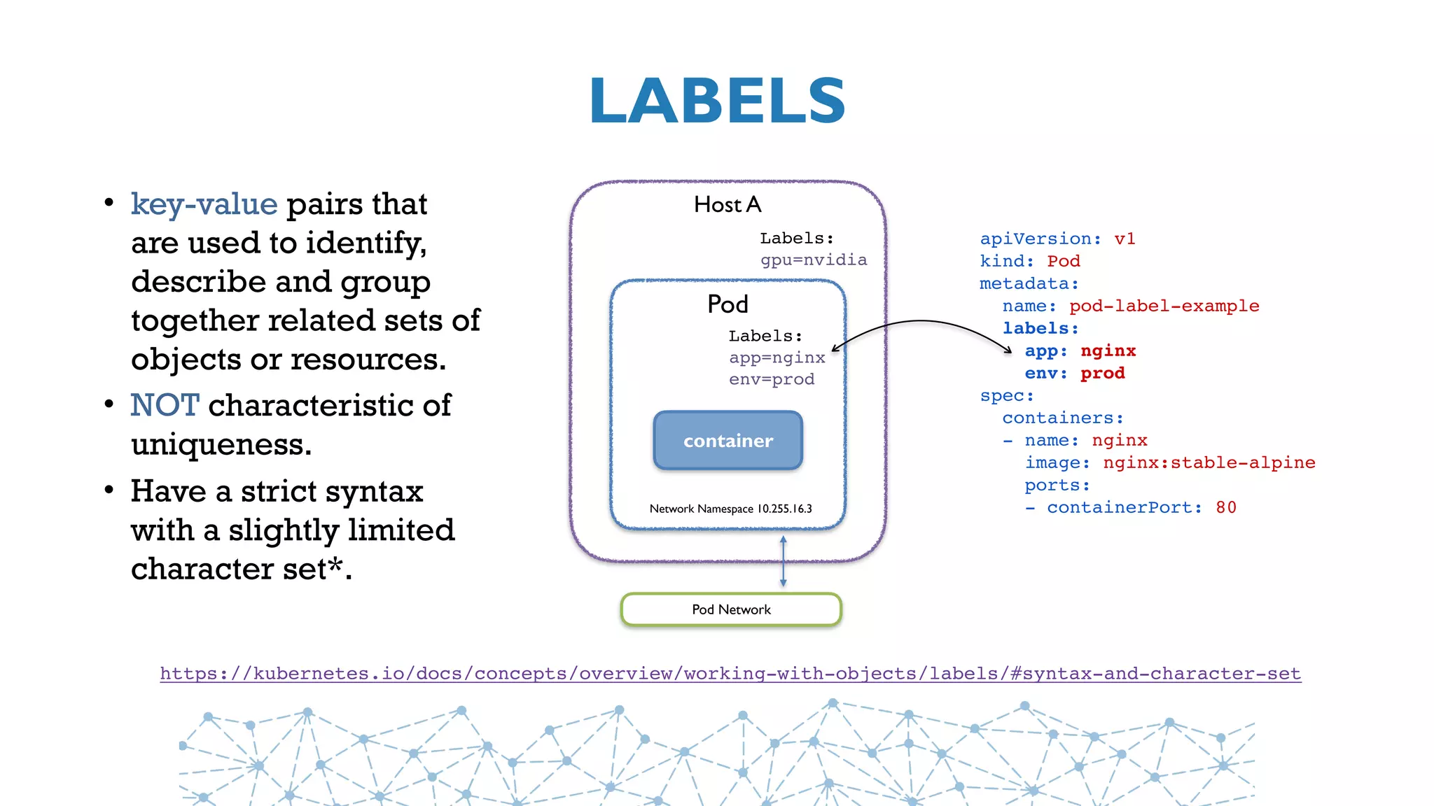 LABELS
• key-value pairs that
are used to identify,
describe and group
together related sets of
objects or resources.
• NOT characteristic of
uniqueness.
• Have a strict syntax
with a slightly limited
character set*.
https://kubernetes.io/docs/concepts/overview/working-with-objects/labels/#syntax-and-character-set
Host A
Pod
container
Network Namespace 10.255.16.3
Pod Network
Labels:
gpu=nvidia
Labels:
app=nginx
env=prod
apiVersion: v1
kind: Pod
metadata:
  name: pod-label-example
  labels: 
    app: nginx 
    env: prod
spec:
  containers:
  - name: nginx
    image: nginx:stable-alpine
    ports:
    - containerPort: 80
 