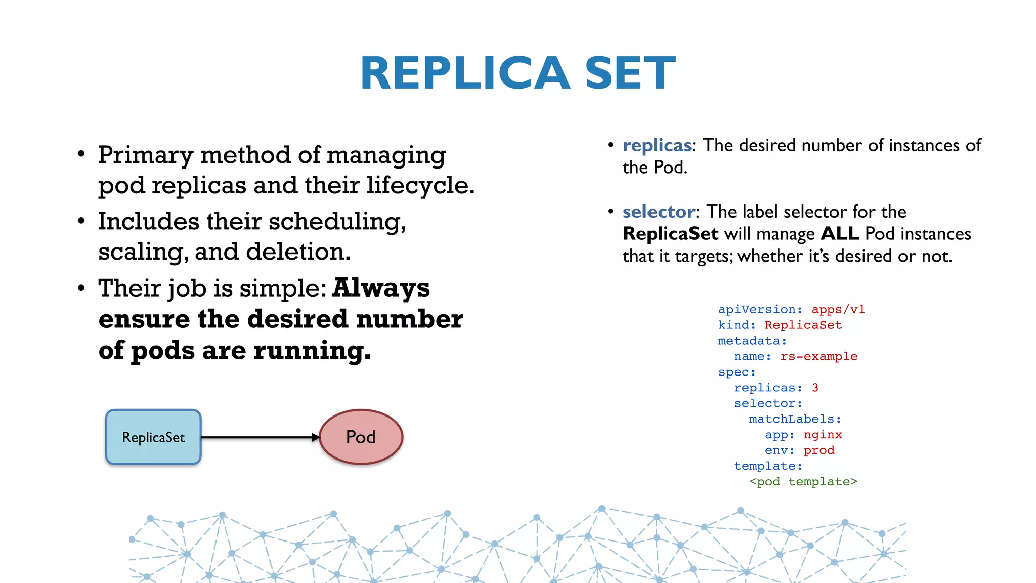 REPLICA SET
• Primary method of managing
pod replicas and their lifecycle.
• Includes their scheduling,
scaling, and deletion.
• Their job is simple: Always
ensure the desired number
of pods are running.
ReplicaSet Pod
• replicas: The desired number of instances of
the Pod.
• selector: The label selector for the
ReplicaSet will manage ALL Pod instances
that it targets; whether it’s desired or not.
apiVersion: apps/v1
kind: ReplicaSet
metadata:
  name: rs-example
spec:
  replicas: 3
  selector:
    matchLabels:
      app: nginx 
      env: prod
  template:
    <pod template>
 
