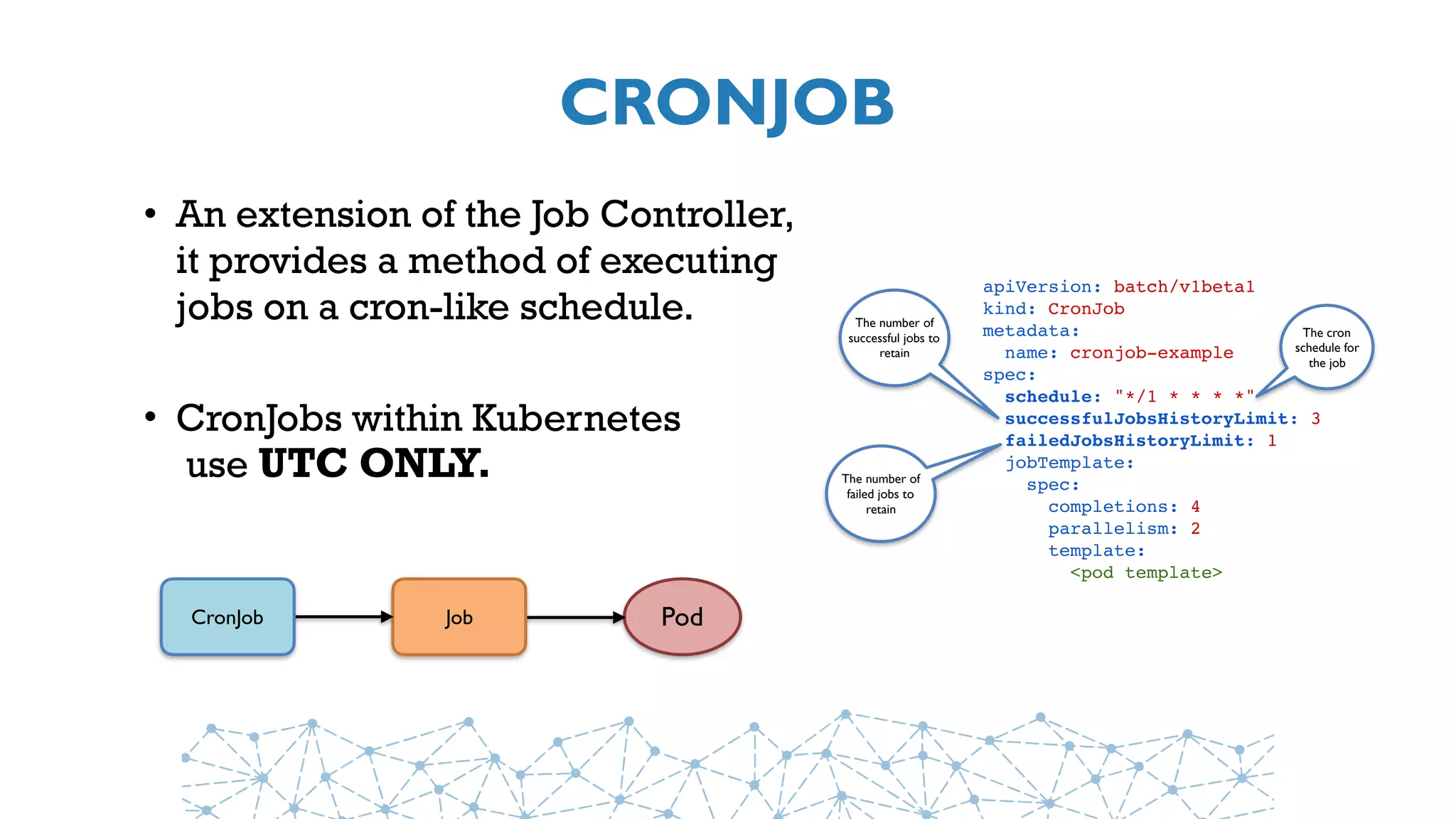 CRONJOB
• An extension of the Job Controller,
it provides a method of executing
jobs on a cron-like schedule.
• CronJobs within Kubernetes 
 use UTC ONLY.
PodJobCronJob
apiVersion: batch/v1beta1
kind: CronJob
metadata:
  name: cronjob-example
spec:
  schedule: "*/1 * * * *"
  successfulJobsHistoryLimit: 3
  failedJobsHistoryLimit: 1
  jobTemplate:
    spec:
      completions: 4
      parallelism: 2
      template:
        <pod template>
The cron
schedule for
the job
The number of
successful jobs to
retain
The number of
failed jobs to
retain
 