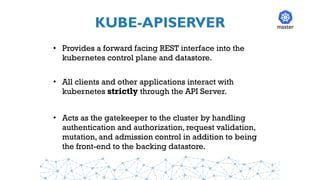 KUBE-APISERVER
• Provides a forward facing REST interface into the
kubernetes control plane and datastore.
• All clients and other applications interact with
kubernetes strictly through the API Server.
• Acts as the gatekeeper to the cluster by handling
authentication and authorization, request validation,
mutation, and admission control in addition to being
the front-end to the backing datastore.
master
 